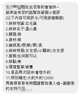 台灣台中溫小嵐定點圖片