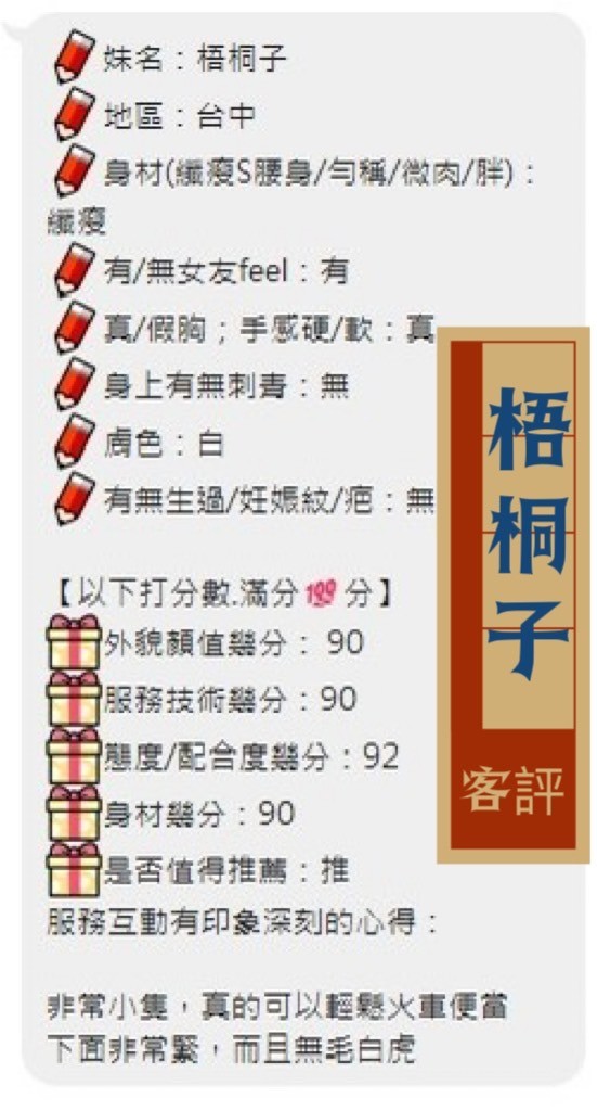 日本台中梧桐子外約圖片