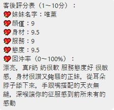 泰國桃園唯薰定點圖片