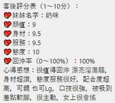 泰國桃園奶咪定點圖片