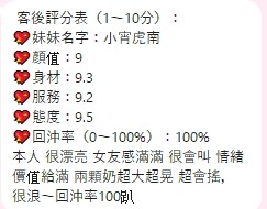 泰國桃園小宵虎南定點圖片