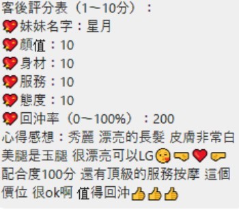 泰國桃園星月定點圖片