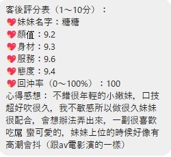 泰國桃園糖糖定點圖片