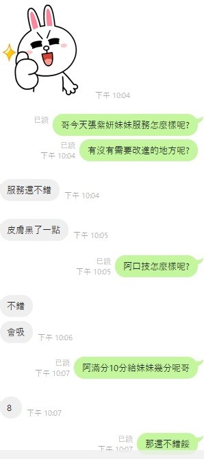 泰國雲林張紫妍定點圖片