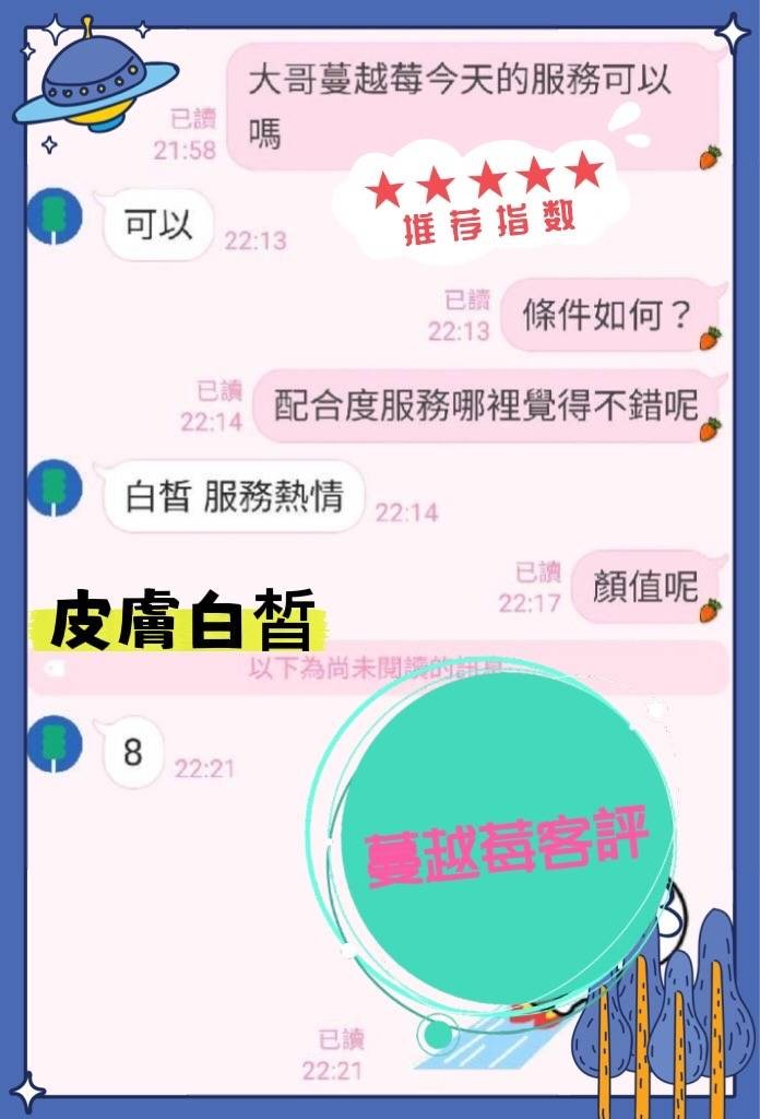 越南台中蔓越莓定點圖片