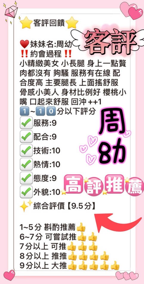 馬來西亞台中周幼定點圖片