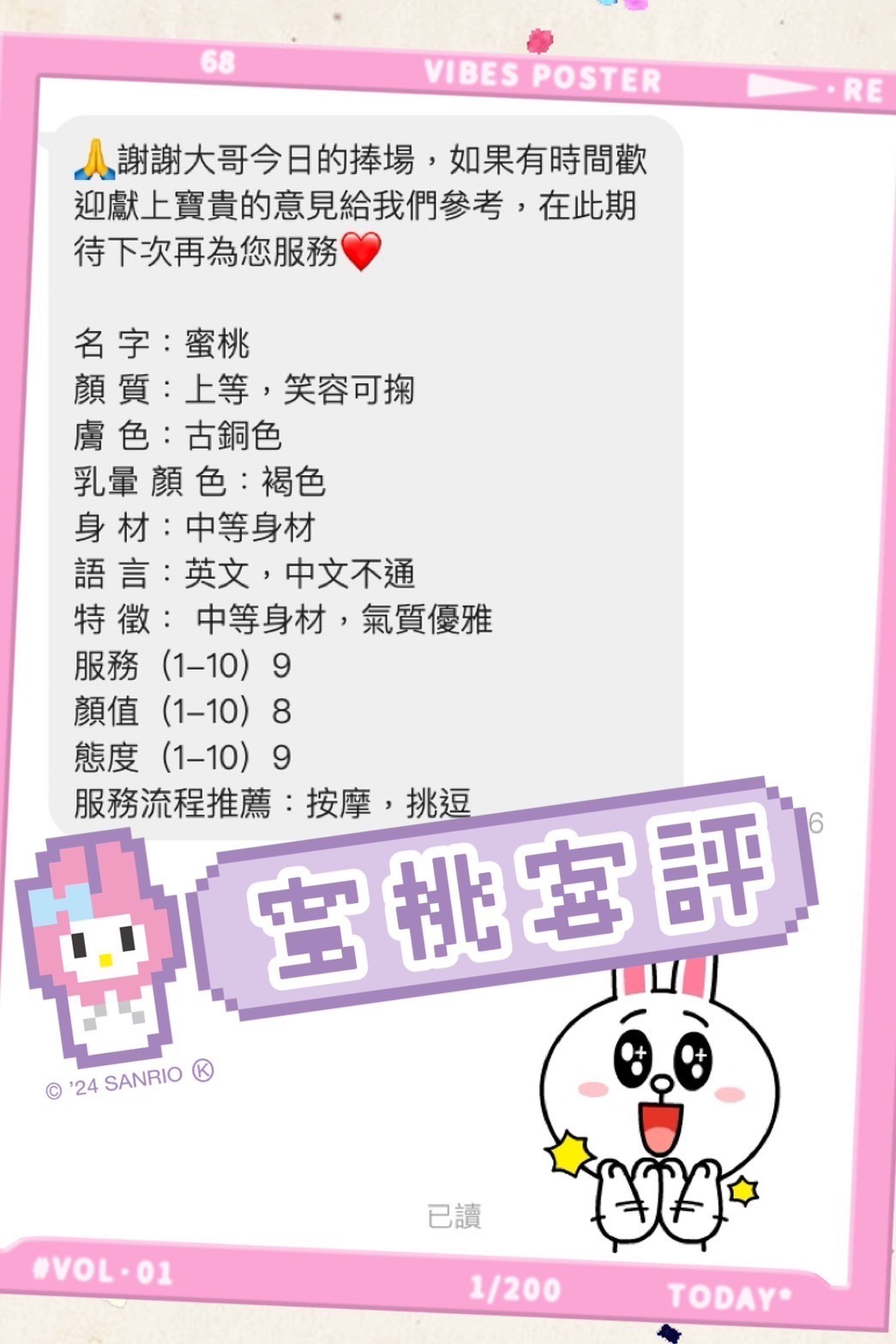 馬來西亞台東蜜桃定點圖片