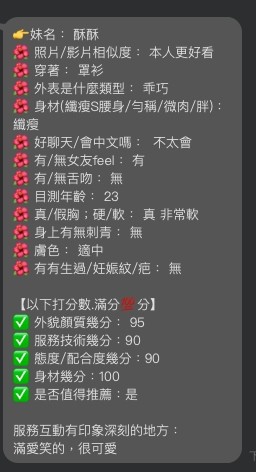 馬來西亞宜蘭酥酥定點圖片