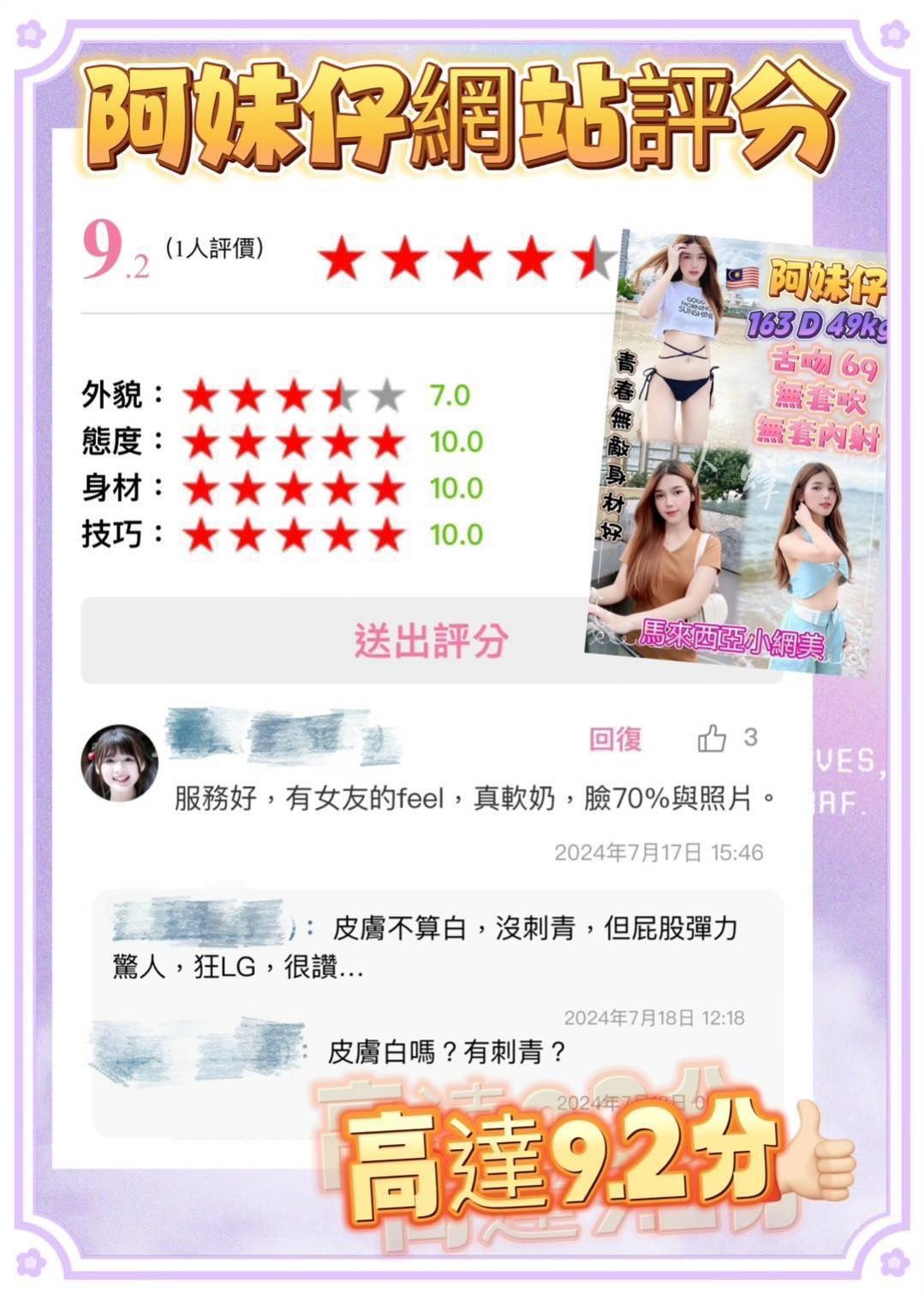 馬來西亞新北阿妹仔定點圖片
