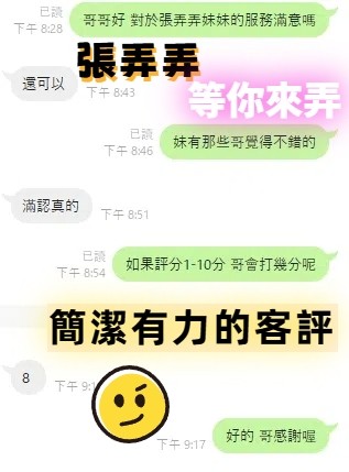馬來西亞新竹張弄弄定點圖片